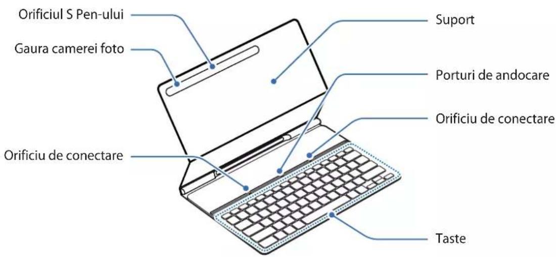 SAMSUNG Book Cover Keyboard Slim - Aspectul dispositivului - 1