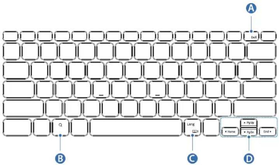 SAMSUNG Book Cover Keyboard Slim - EF-DT630: - 2