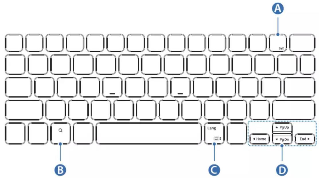 SAMSUNG Book Cover Keyboard Slim - Klahvide kasutamine - 1