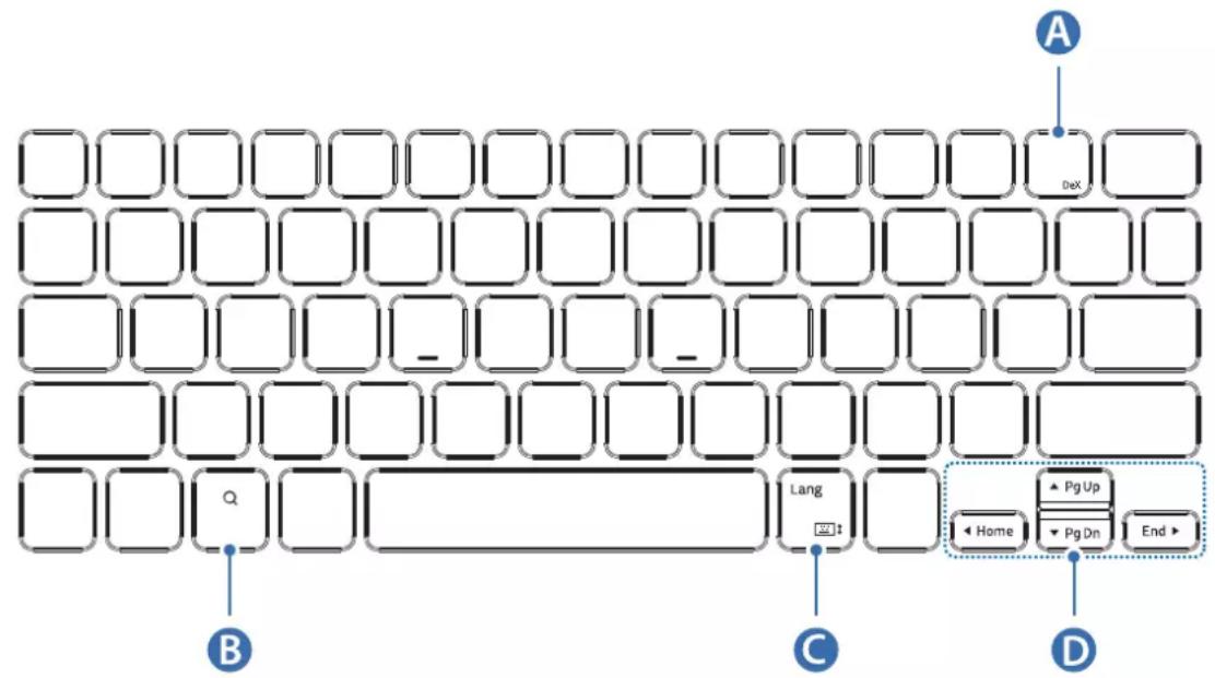 SAMSUNG Book Cover Keyboard Slim - Näppänten käytäminen - 1