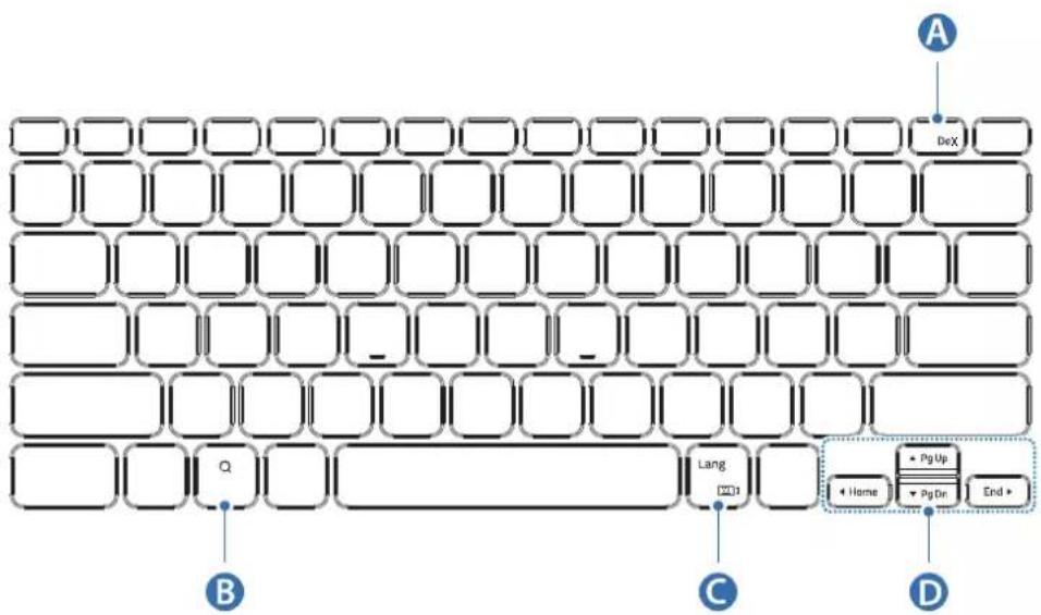 SAMSUNG Book Cover Keyboard Slim - EF-DT630: - 2