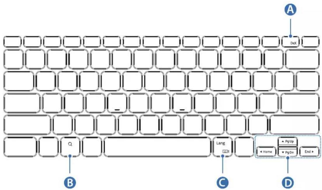 SAMSUNG Book Cover Keyboard Slim - EF-DT630: - 2