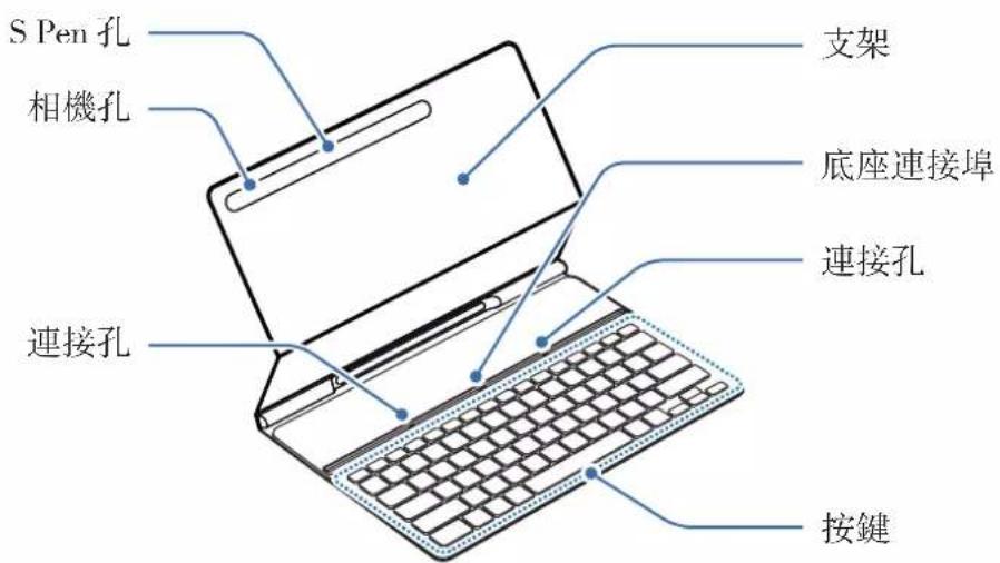 SAMSUNG Book Cover Keyboard Slim - 装置配置 - 1