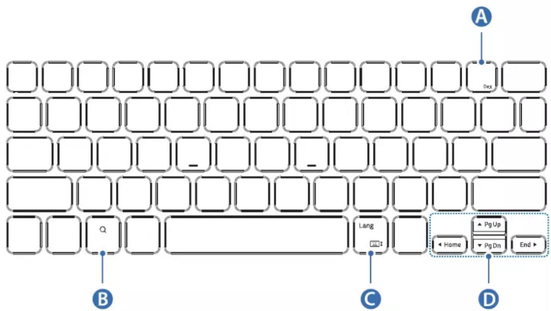 SAMSUNG Book Cover Keyboard Slim - Utilizar as teclas - 1