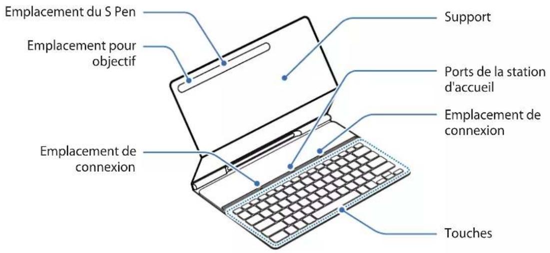 SAMSUNG Book Cover Keyboard Slim - Présentation de l'appareil - 1
