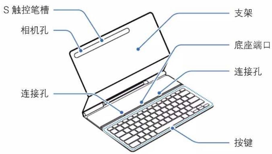 SAMSUNG Book Cover Keyboard Slim - 设备部位图 - 1