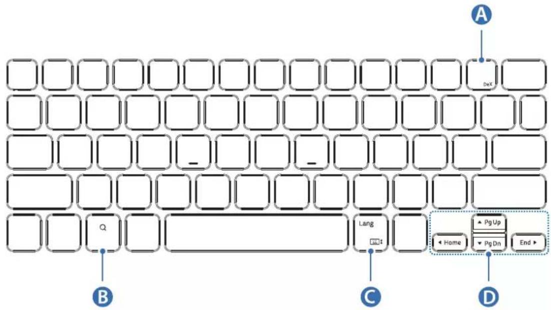 SAMSUNG Book Cover Keyboard Slim - 按键的使用 - 1