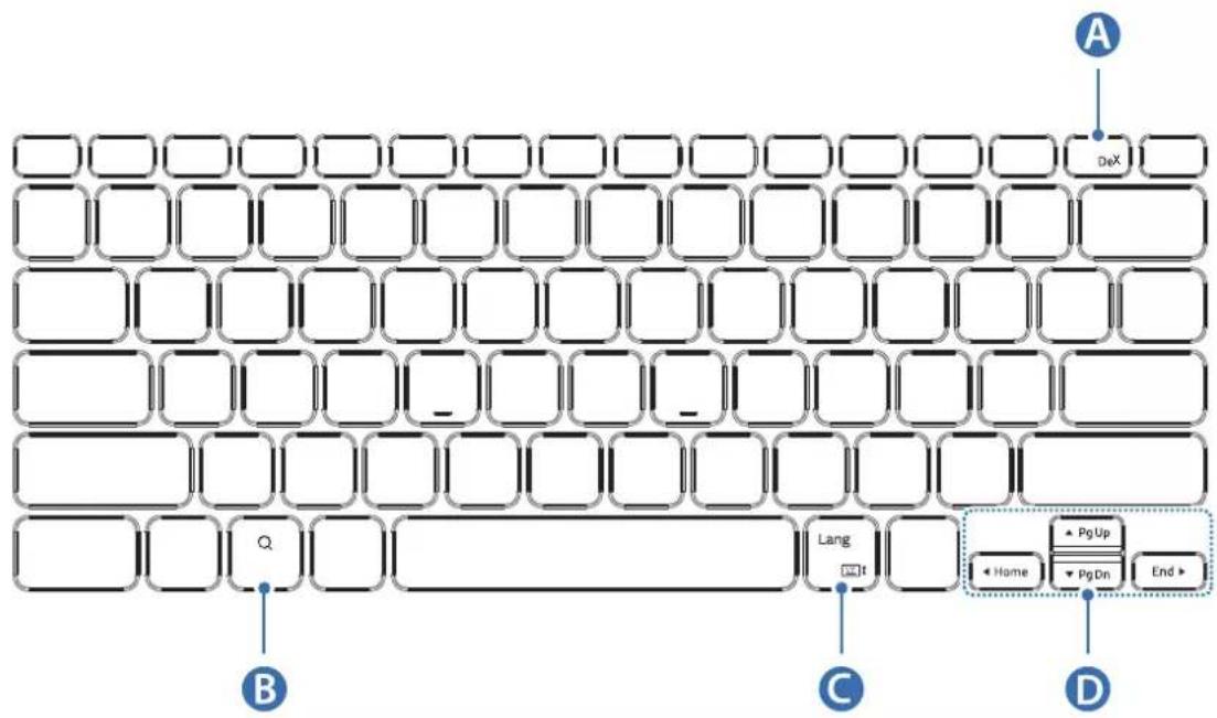 SAMSUNG Book Cover Keyboard Slim - 使用按键 - 2