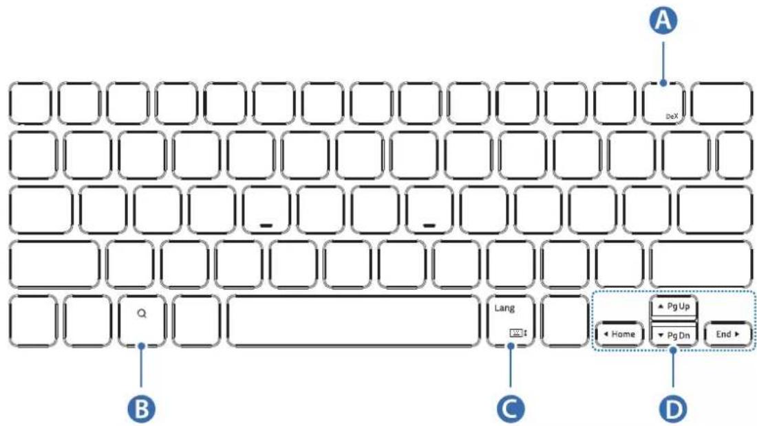 SAMSUNG Book Cover Keyboard Slim - EF-DT630: - 1