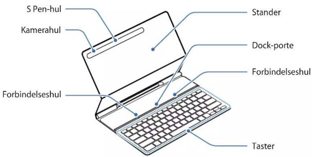 SAMSUNG Book Cover Keyboard Slim - Enhedens dele og opbygning - 1