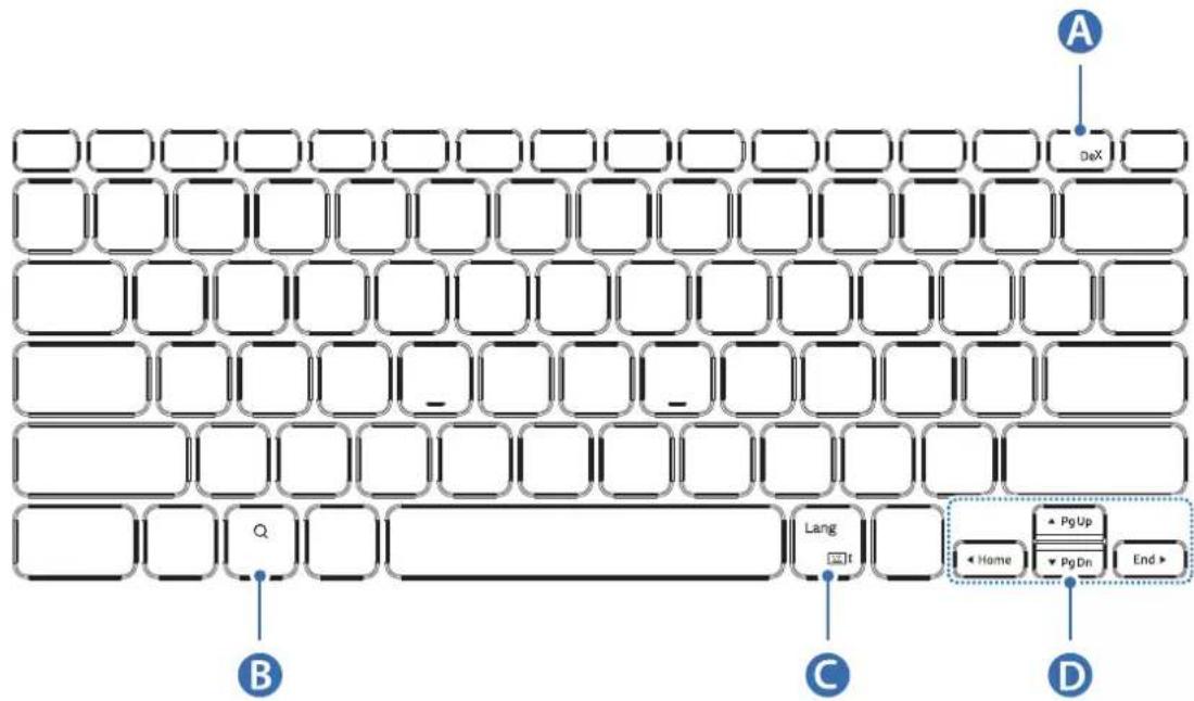 SAMSUNG Book Cover Keyboard Slim - De toetsen gebruiken - 2