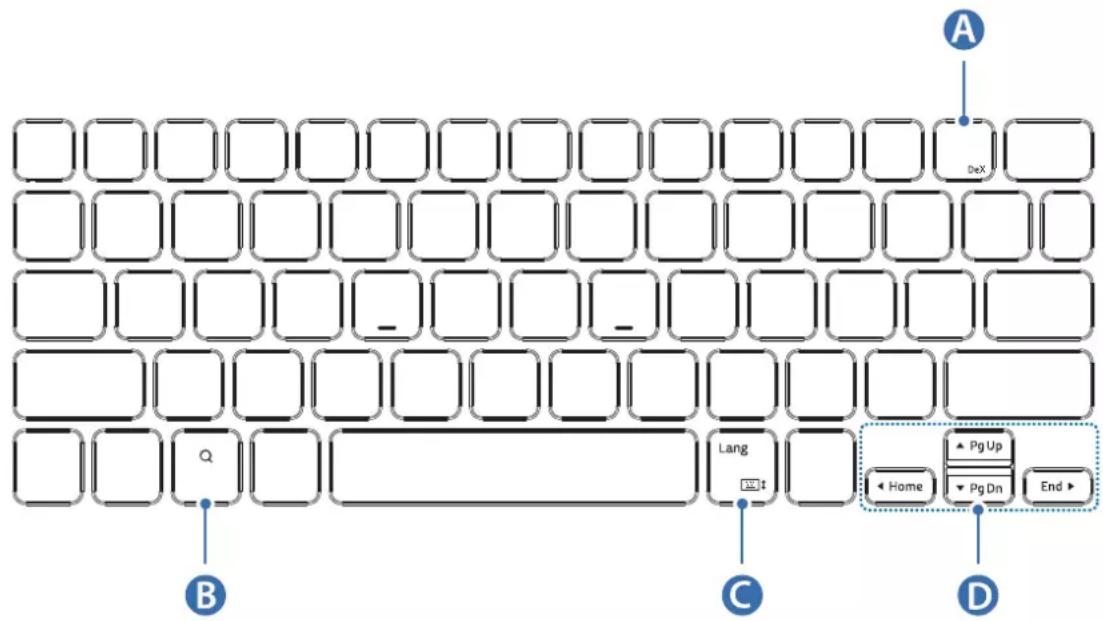 SAMSUNG Book Cover Keyboard Slim - Upotreba tipki - 1