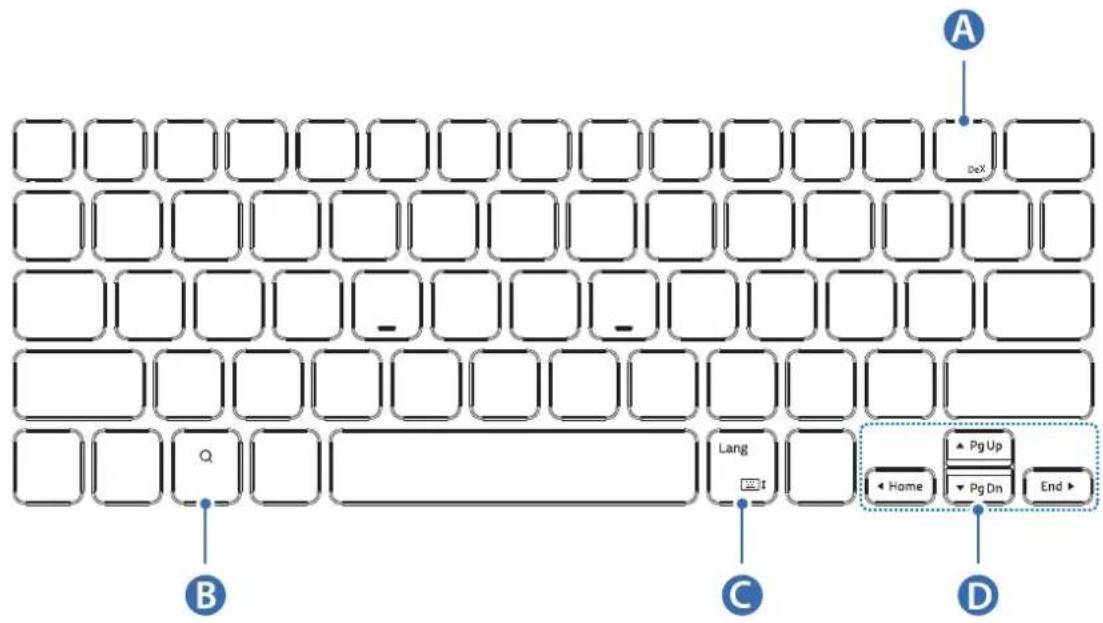 SAMSUNG Book Cover Keyboard Slim - EF-DT630: - 1