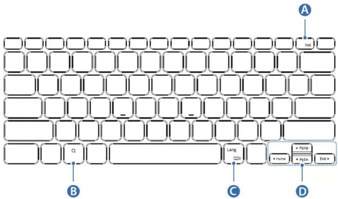 SAMSUNG Book Cover Keyboard Slim - Using the keys - 2