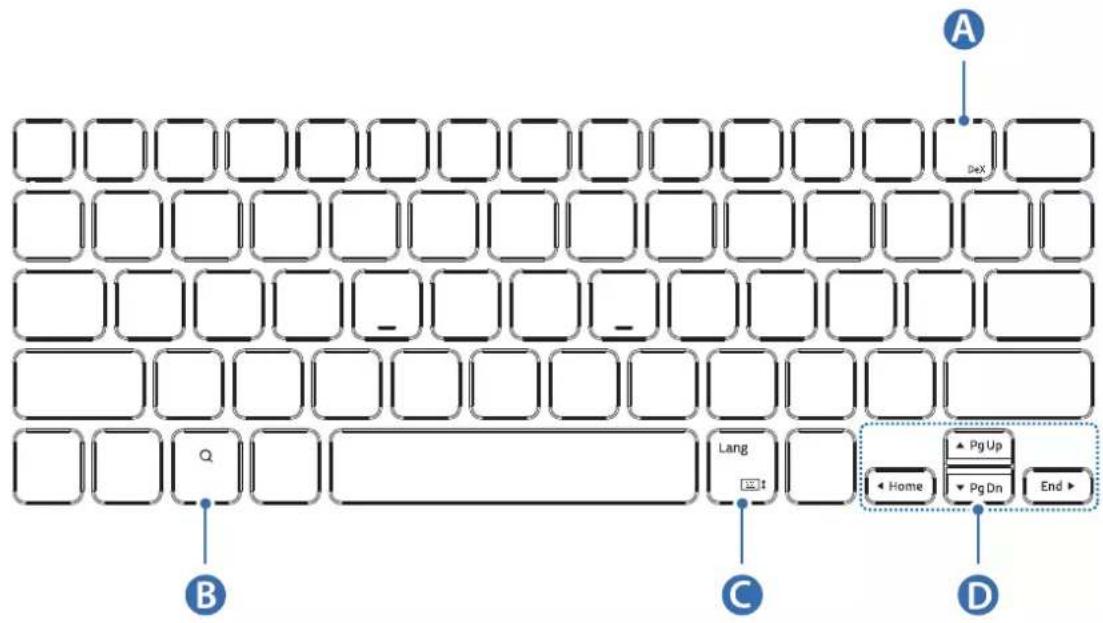 SAMSUNG Book Cover Keyboard Slim - EF-DT630: - 1