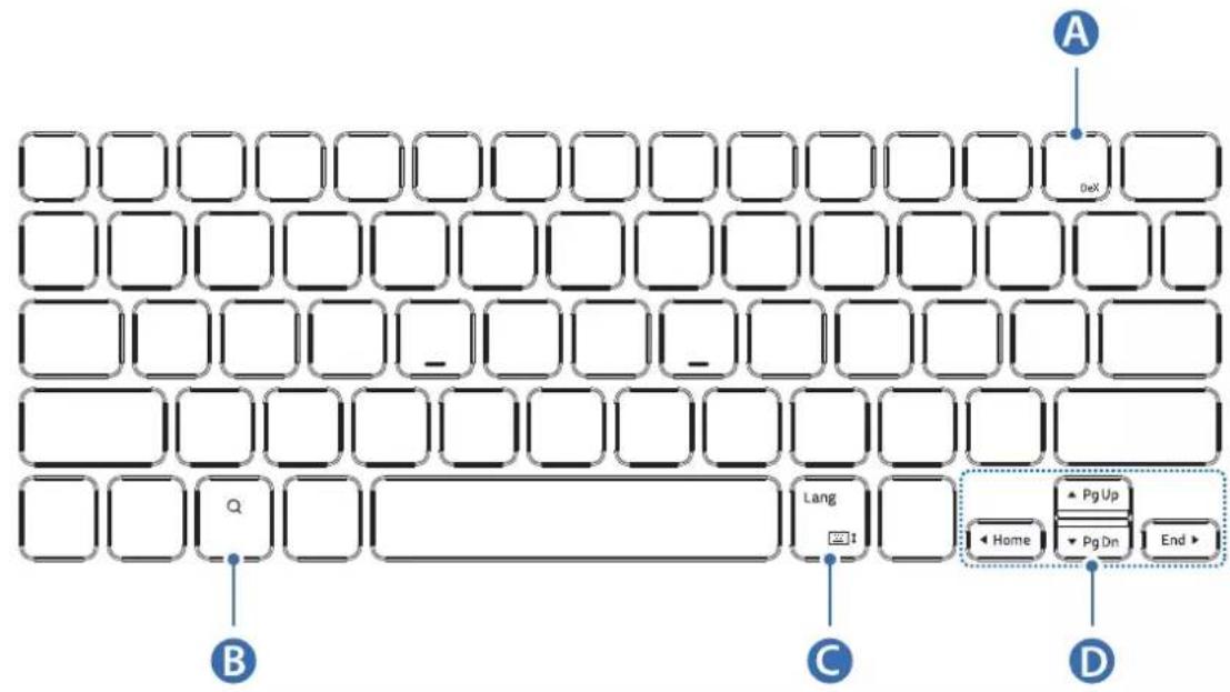 SAMSUNG Book Cover Keyboard Slim - EF-DT630: - 1