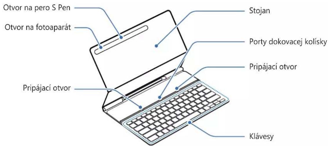 SAMSUNG Book Cover Keyboard Slim - Usporiadanie zariadenia - 1