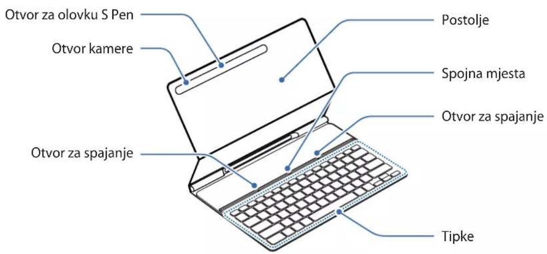 SAMSUNG Book Cover Keyboard Slim - Izgled ureðaja - 1