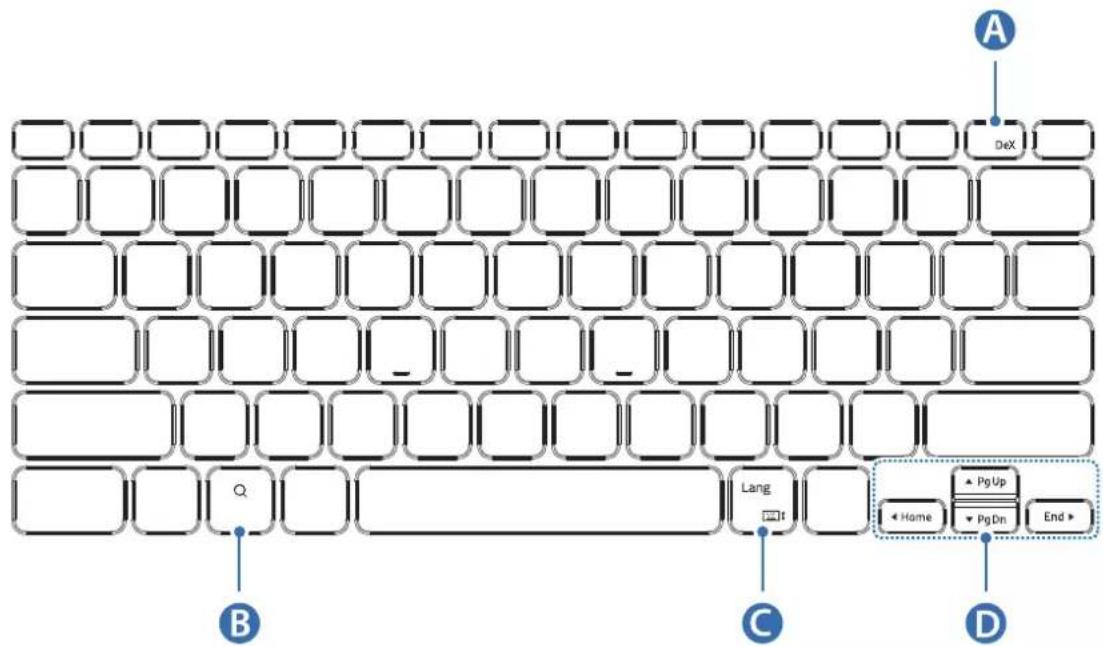 SAMSUNG Book Cover Keyboard Slim - EF-DT630: - 2