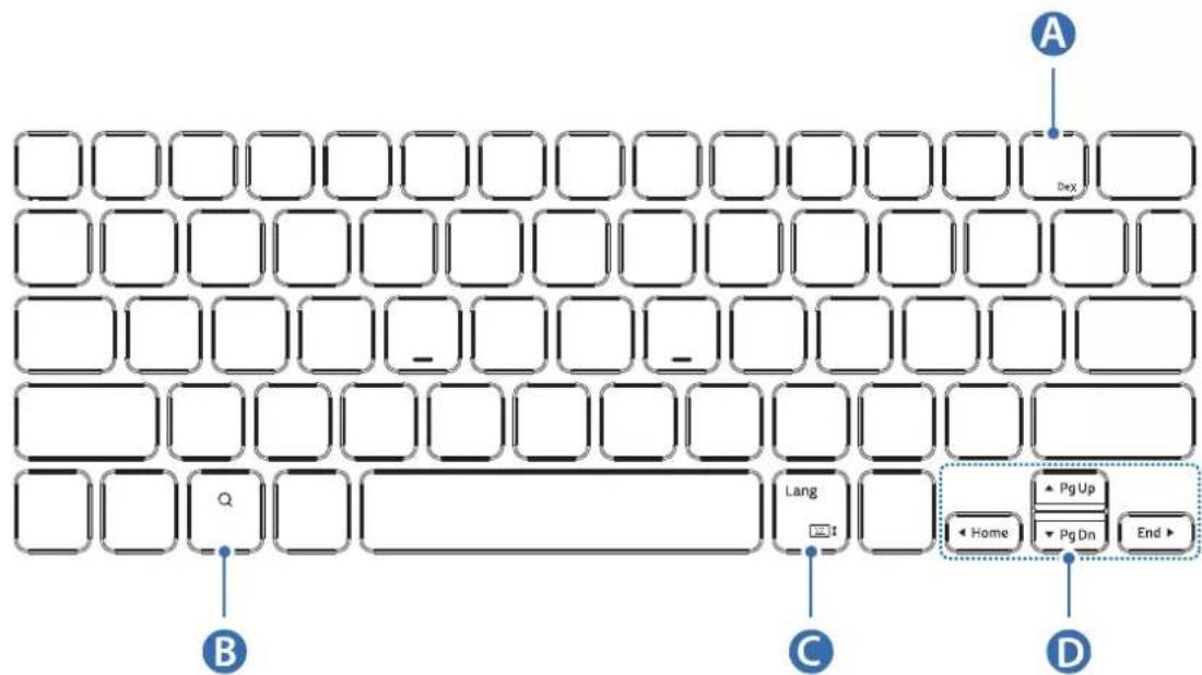 SAMSUNG Book Cover Keyboard Slim - Using the keys - 1