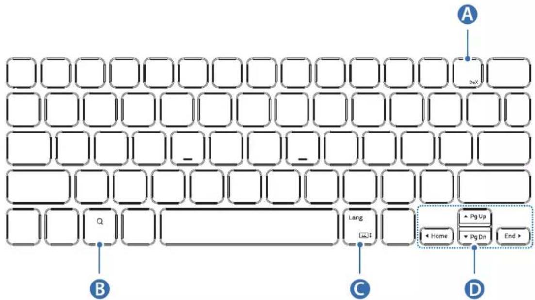 SAMSUNG Book Cover Keyboard Slim - EF-DT630: - 1