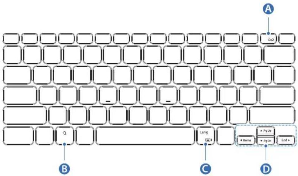 SAMSUNG Book Cover Keyboard Slim - Исpenьзованке Клавиш - 2