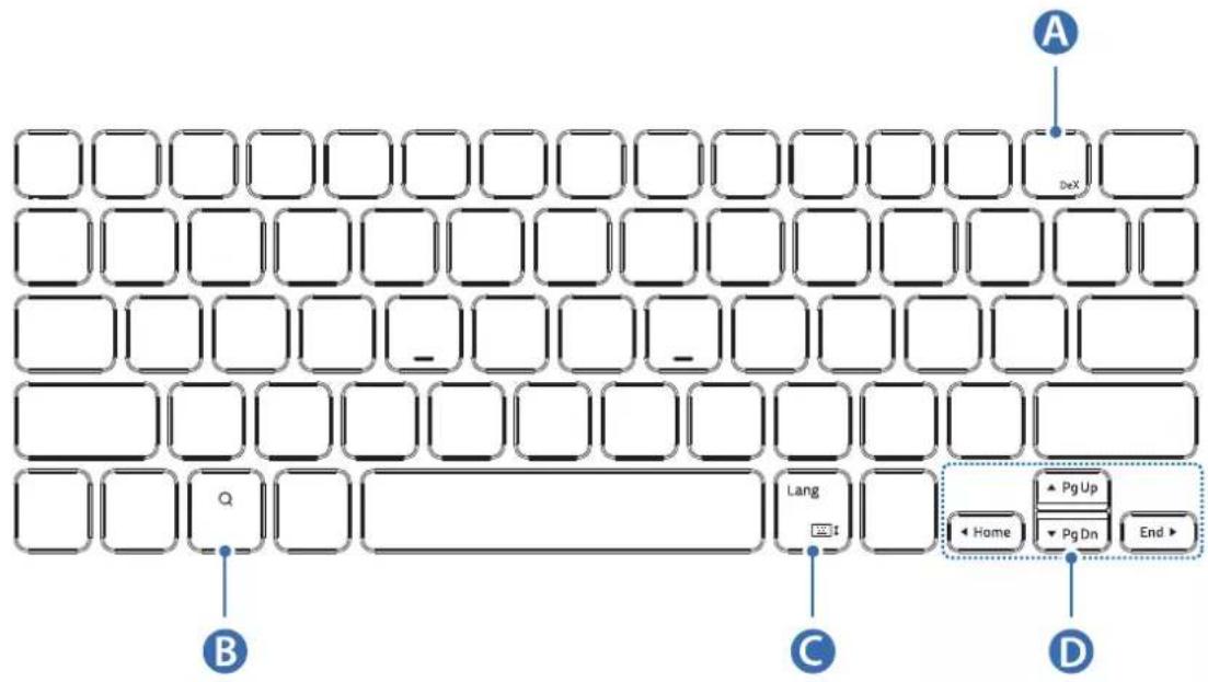 SAMSUNG Book Cover Keyboard Slim - EF-DT630: - 1