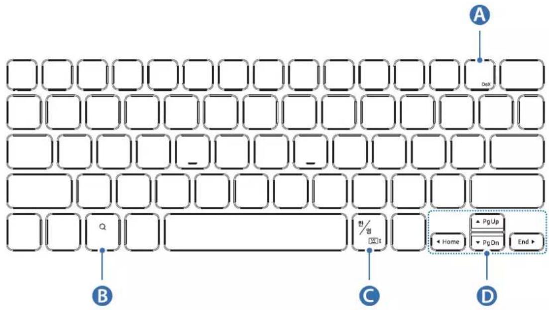 SAMSUNG Book Cover Keyboard Slim - 자본 사랑해지 - 1