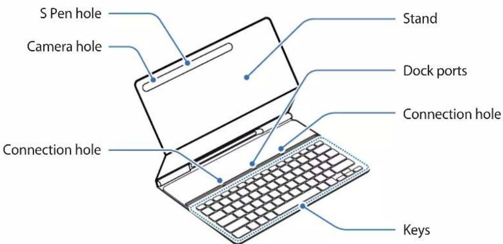 SAMSUNG Book Cover Keyboard Slim - Device layout - 1