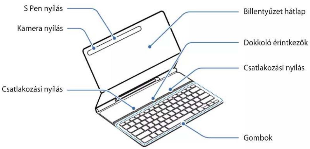 SAMSUNG Book Cover Keyboard Slim - Az eszköz elrendezése - 1