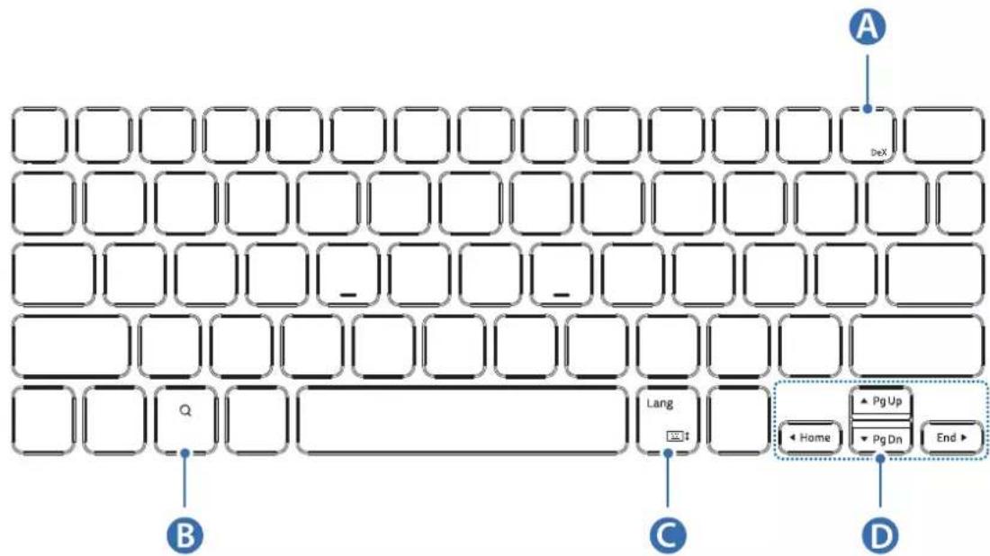 SAMSUNG Book Cover Keyboard Slim - Brug af tasterne - 1