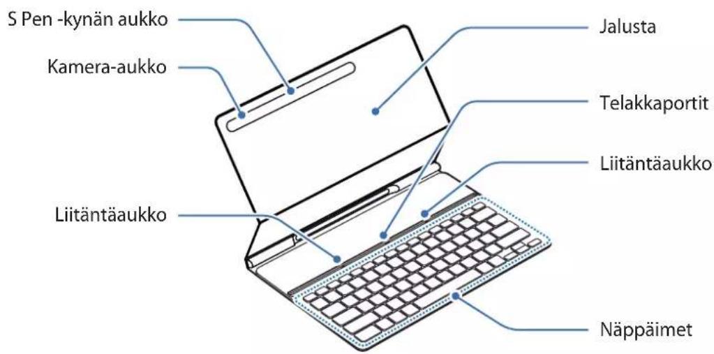 SAMSUNG Book Cover Keyboard Slim - Laitteen osat - 1