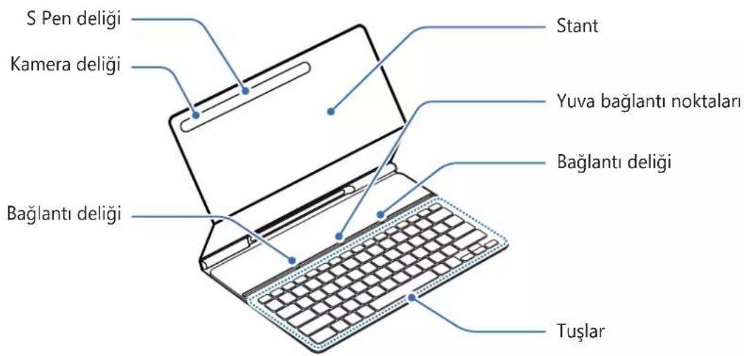 SAMSUNG Book Cover Keyboard Slim - Cihaz Yerleşimi - 1