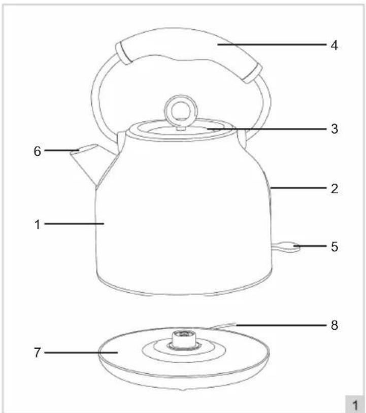 BESTRON AWK2200CO - VERWENDUNG - Allgemein - 1