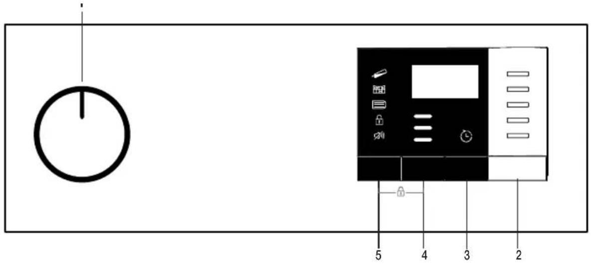 BEKO 501032CH - Gerät bedienen - 1