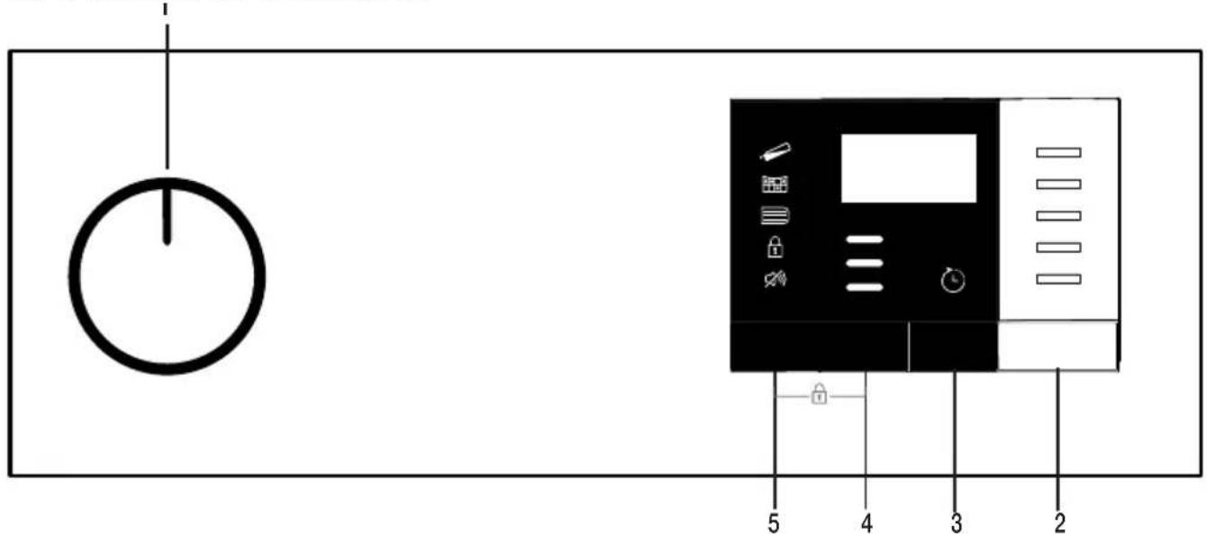 BEKO 501032CH - Fonctionnement de l'appareil - 1