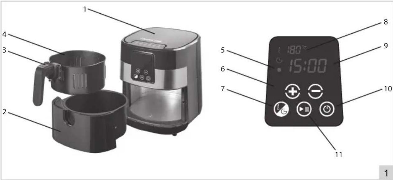 BESTRON AAF7003DCO - CE-KONFORMITÄTSERKLÄRUNG - 2