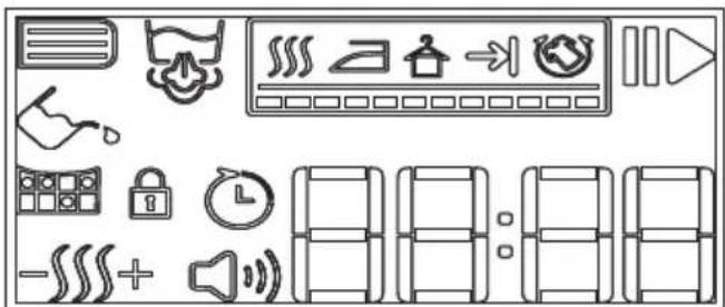 BEKO 600872CH - Symboles de l'écran - 1