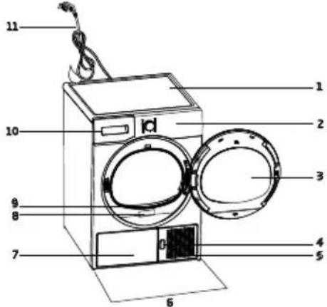 BEKO 600872CH - Vue d'ensemble - 1