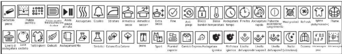 BEKO DS8539CH - Simboli - 1