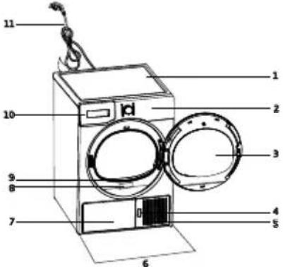 BEKO DS8539CH - Panoramica - 1
