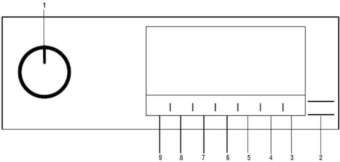 BEKO 500952CH - Bedienfeld - 1