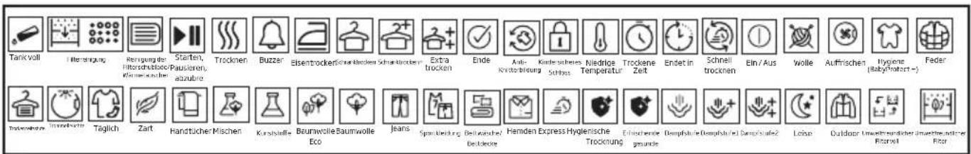 BEKO 500952CH - Symbole - 1