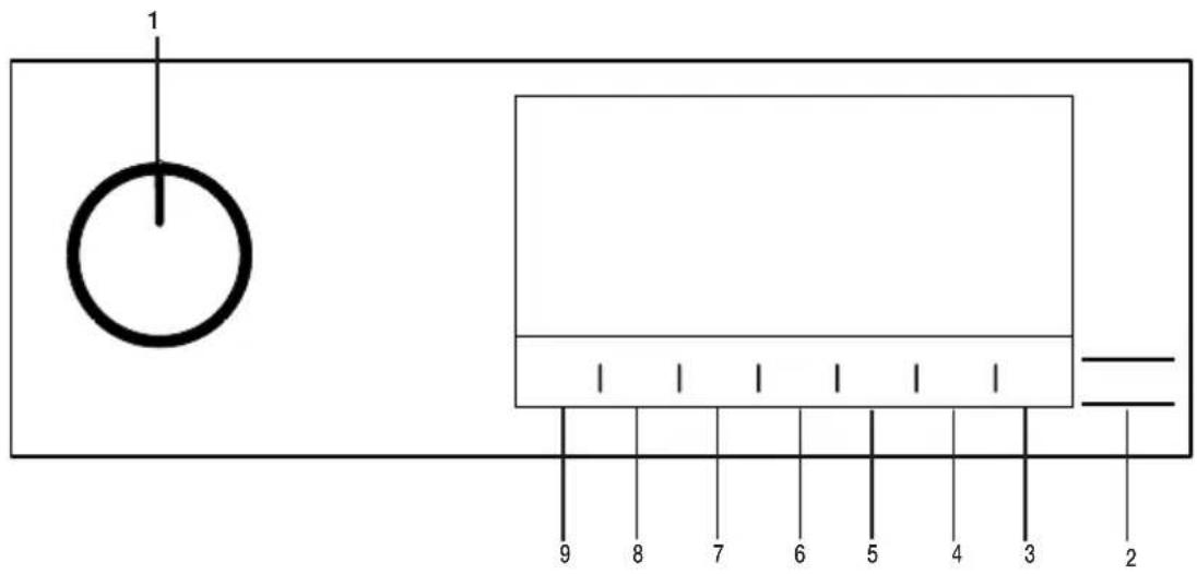 BEKO 500952CH - Pannello di controllo - 1