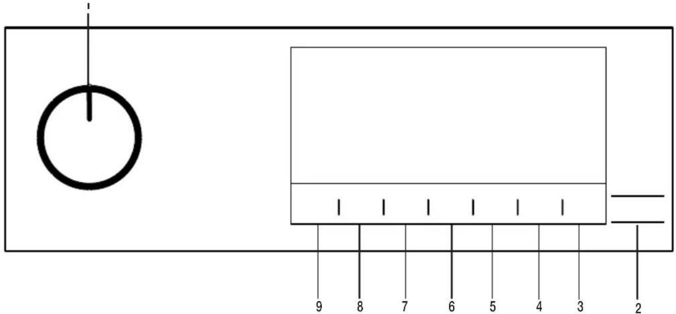 BEKO 500952CH - Fonctionnement de l'appareil - 1
