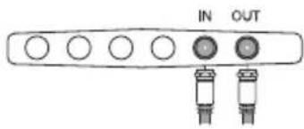 PHILIPS SPN4041B - Connector le dispositif de protection contre les surtensions à un téléviseur/ magnétoscope/lecteur de DVD/récepteur satellite/ décodeur - 1