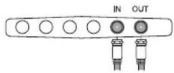 PHILIPS SPN4087A - Connector le dispositif de protection contre les surtensions à un téléviseur/magnétoscope/lecteur de DVD/récepteur satellite/décodeur - 1