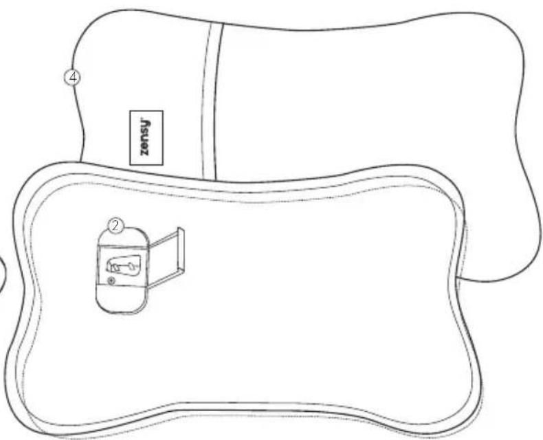 Zensy Soft Babywarmer - WAARSCHUWINGEN BIJ OPLADEN - 1