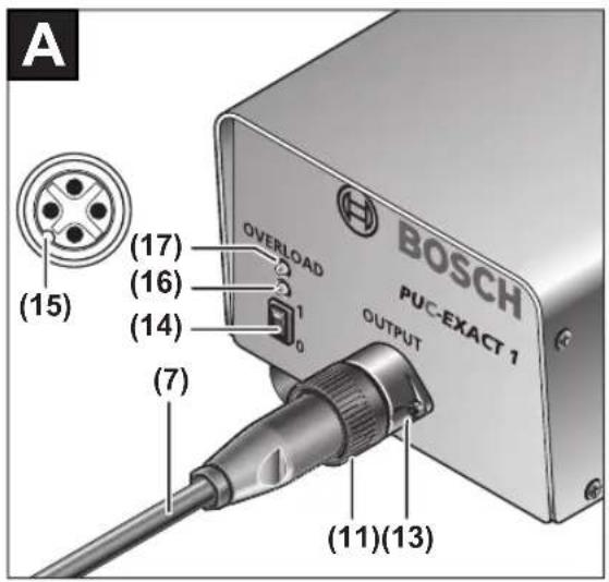 BOSCH CEXACT 4 Professional - 3