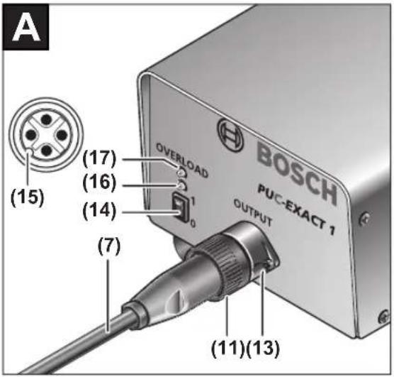 BOSCH CEXACT 6 Professional - 3